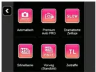 AUTODE SLOW Automatisch Premium Auto PRO Dramatische Zeitluss HS PAS TL Schnebsie Vorveg (Standalt) Zeitrafte
