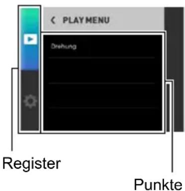 PLAY MENU Drehung Register Punkte