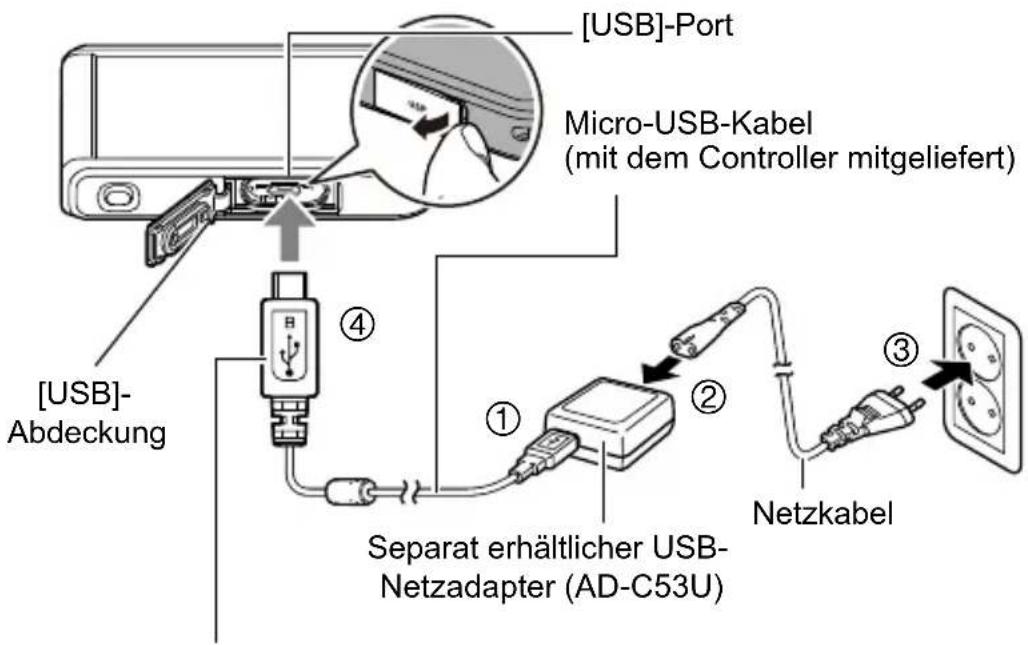 [USB]-Port Micro-USB-Kabel (mit dem Controller mitgeliefert) [USB]-Abdeckung ④ ① ② ③ Separat erhältlicher USB- Netzadapter (AD-C53U) Netzkabel