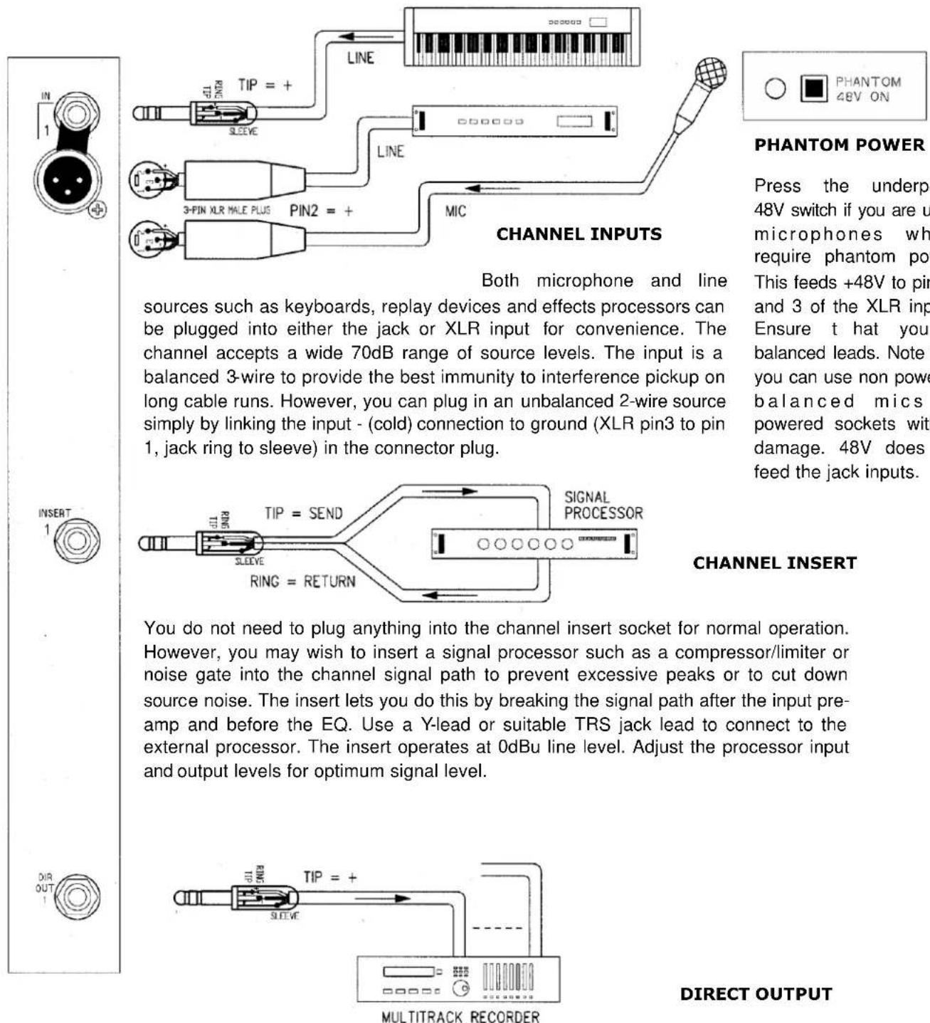 ALLEN & HEATH WZ16:2 - PLUGGING UP THE CHANNELS - 1