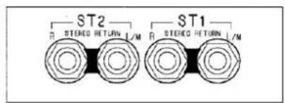 ST2 R STEREO RETURN L/M ST1 R STEREO RETURN L/M