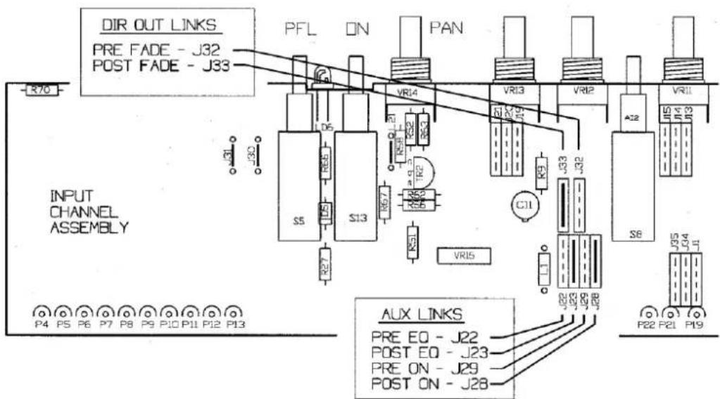 ALLEN & HEATH WZ16:2 - CHANNEL DIRECT OUTPUT SOURCE - 1