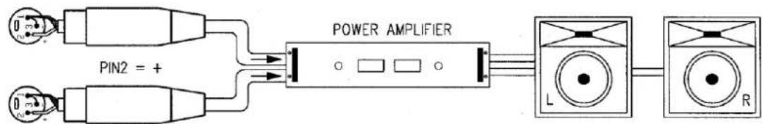ALLEN & HEATH WZ16:2 - L-R MIX INSERTS - 3