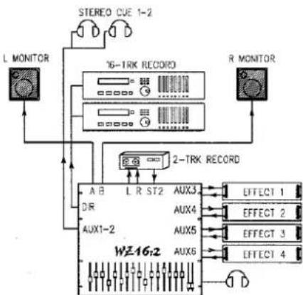 ALLEN & HEATH WZ16:2 - PRECAUTIONS - 4