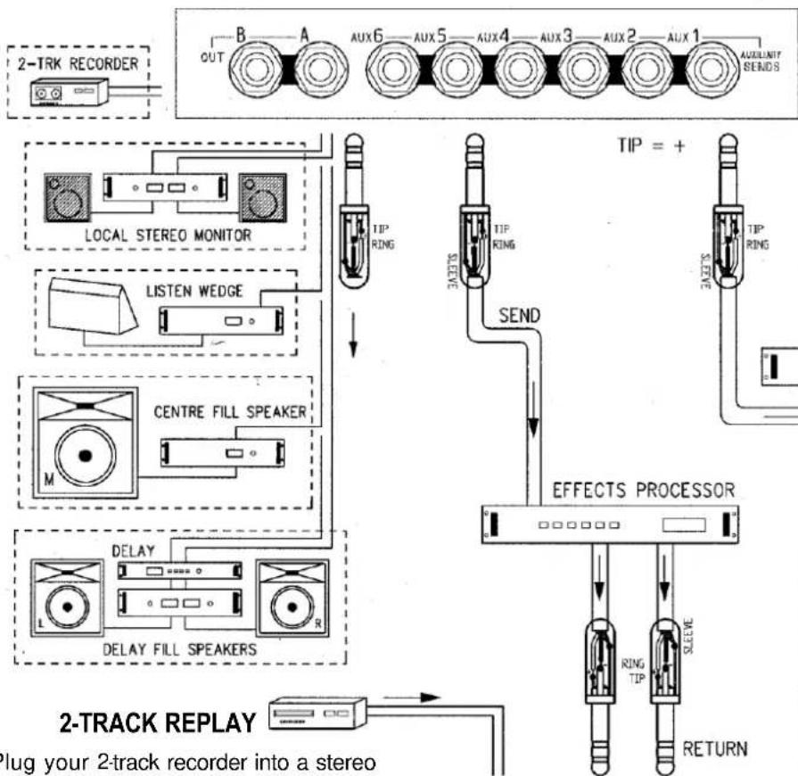 ALLEN & HEATH WZ16:2 - L-R MIX INSERTS - 4