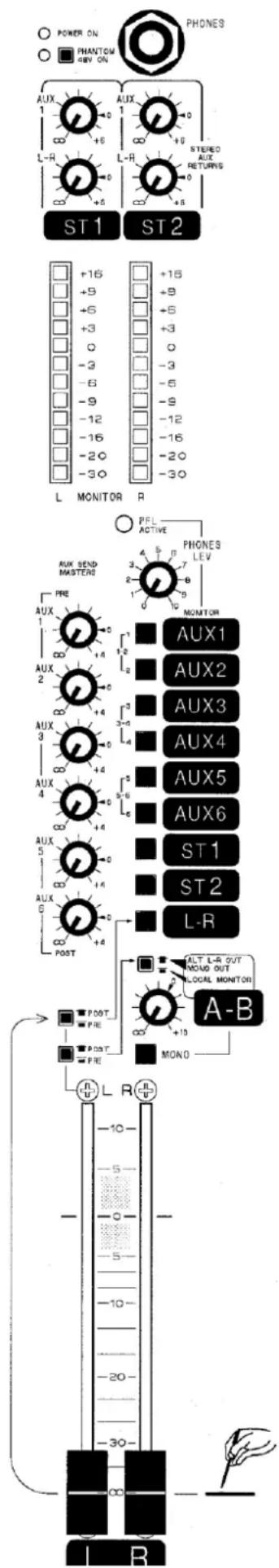 POWER ON PHANTOM #RV ON AUX 1 +6 L-R 0 +6 +6 L-R 0 +6 +6 STEREO AUX 2 +16 +9 +5 +3 -3 -6 -9 -12 -16 -20 -30 +18 +9 +5 +3 -3 -6 -9 -12 -16 -20 -30 ST1 ST2 L MONITOR R PFL ACTIVE PHONES LEV MONITOR AUX1 AUX2 AUX3 AUX4 AUX5 AUX6 ST1 ST2 L-R AUX 1 +6 L-R 0 +6 L-R 0 +6 L-R 0 +6 L-R 0 +6 L-R 0 +6 L-R 0 +6 L-R 0 +6 L-R 0 +6 L-R 0 +6 L-R 0 +6 L-R 0 +6 L-R 0 +6 L-R 0 +6