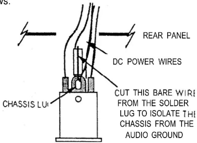 VS. REAR PANEL DC POWER WIRES CHASSIS LUI CUT THIS BARE WIRE FROM THE SOLDER LUG TO ISOLATE THE CHASSIS FROM THE AUDIO GROUND