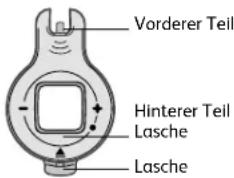Vorderer Teil Hinterer Teil Lasche Lasche