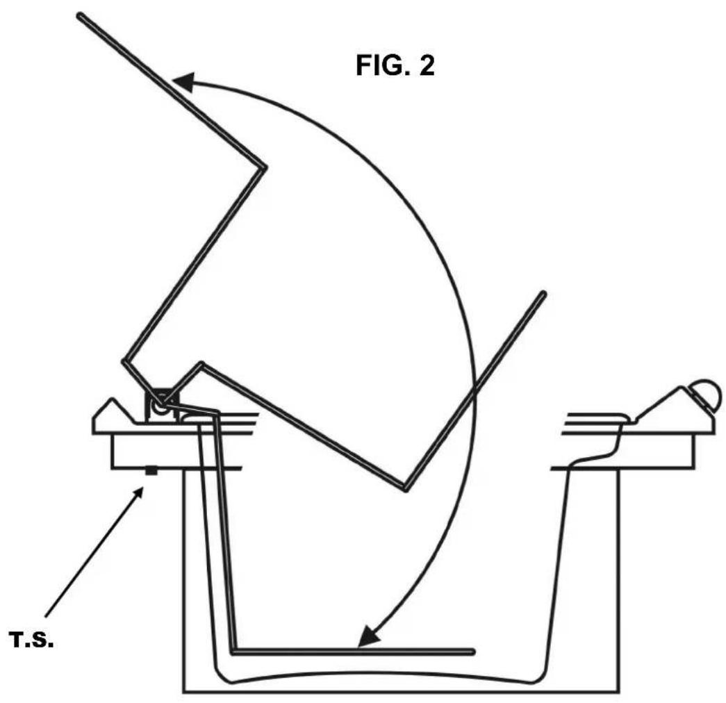 FIG. 2 T.S.
