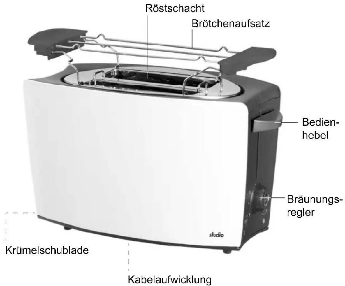 Röstsacht Brötchenaufsatz Bedien- hebel Bräunungs- regler Krümelschublade Kabelaufwicklung studio