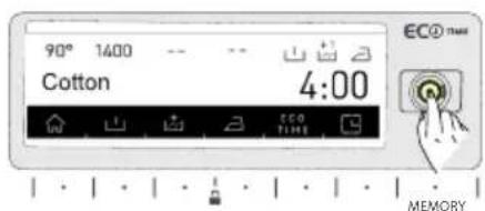 90° 1400 Cotton 4:00 ECO TIME MEMORY