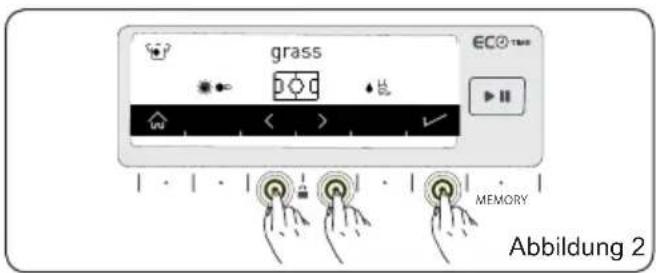 grass ECO® MEMORY Abbildung 2