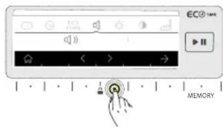 EC® TIME MEMORY