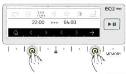 ECO TIME 22:00 >> 06:00 MEMORY