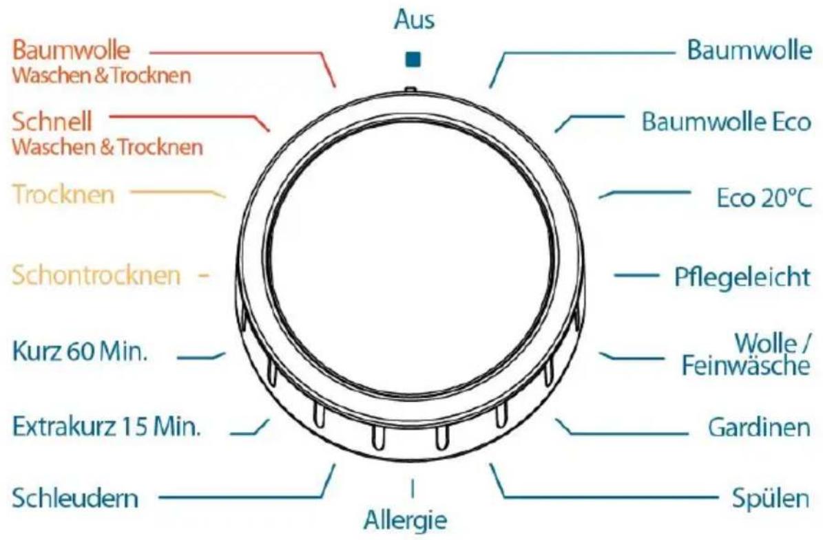 Aus Baumwolle Waschen & Trocknen Schnell Waschen & Trocknen Trocknen Schontrocknen - Kurz 60 Min. Extrakurz 15 Min. Schleudern Allergie Spülen Gardinen Wolle/ Feinwäsche Pflegeleicht Eco 20°C Baumwolle Eco Baumwolle Waschen & Trocknen