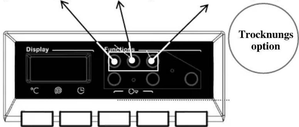 Display Functions Trocknungs option