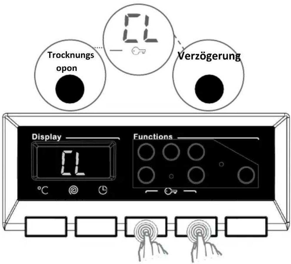 Trocknungs opon ØL Verzögerung Display Functions