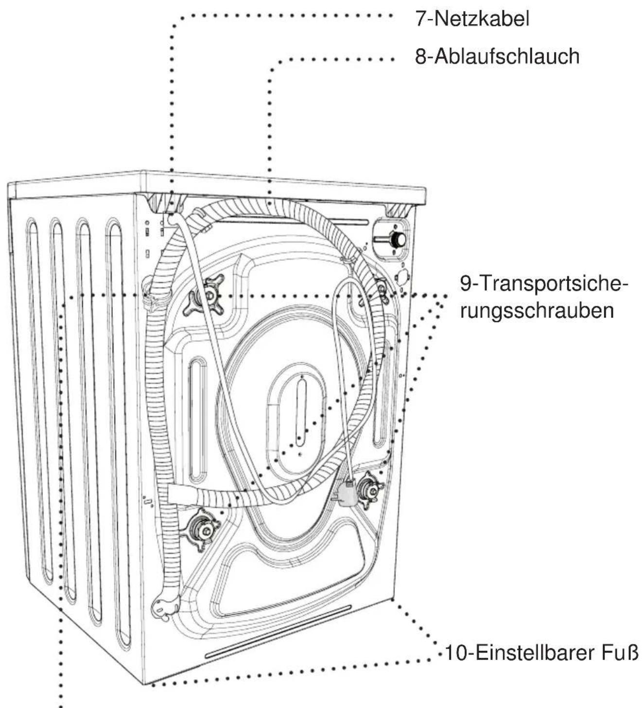 7-Netzkabel 8-Ablaufschlauch 9-Transportsicherungsschrauben 10-Einstellbarer Fuß