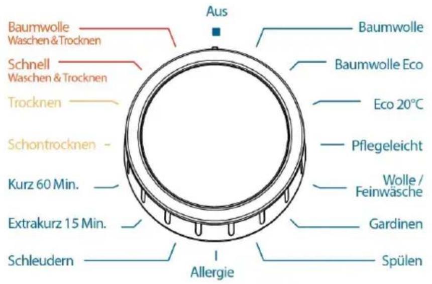 Baumwolle Waschen & Trocknen Schnell Waschen & Trocknen Trocknen Schontrocknen - Kurz 60 Min. Extrakurz 15 Min. Schleudern Aus Baumwolle Baumwolle Eco Eco 20°C Pflegeleicht Wolle / Feinwäsche Gardinen Spülen Allergie