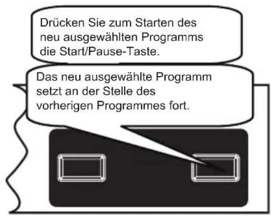 Drücken Sie zum Starten des neu ausgewählten Programms die Start/Pause-Taste. Das neu ausgewählte Programm setzt an der Stelle des vorherigen Programmes fort.