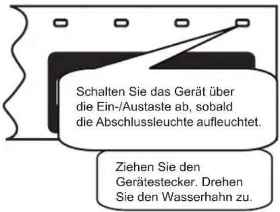 Schalten Sie das Gerät über die Ein-/Austaste ab, sobald die Abschlussleuchte aufleuchtet. Ziehen Sie den Gerätestecker. Drehen Sie den Wasserhahn zu.