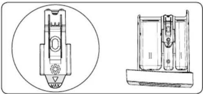 VESTEL WV0541T2C - ÜBERSICHT ÜBER DAS BEDIENFELD - 4