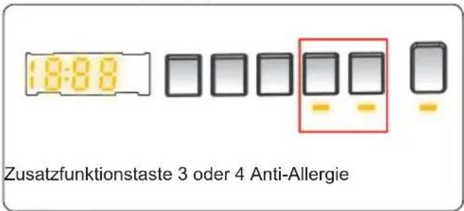 18:88 Zusatzfunktionstaste 3 oder 4 Anti-Allergie