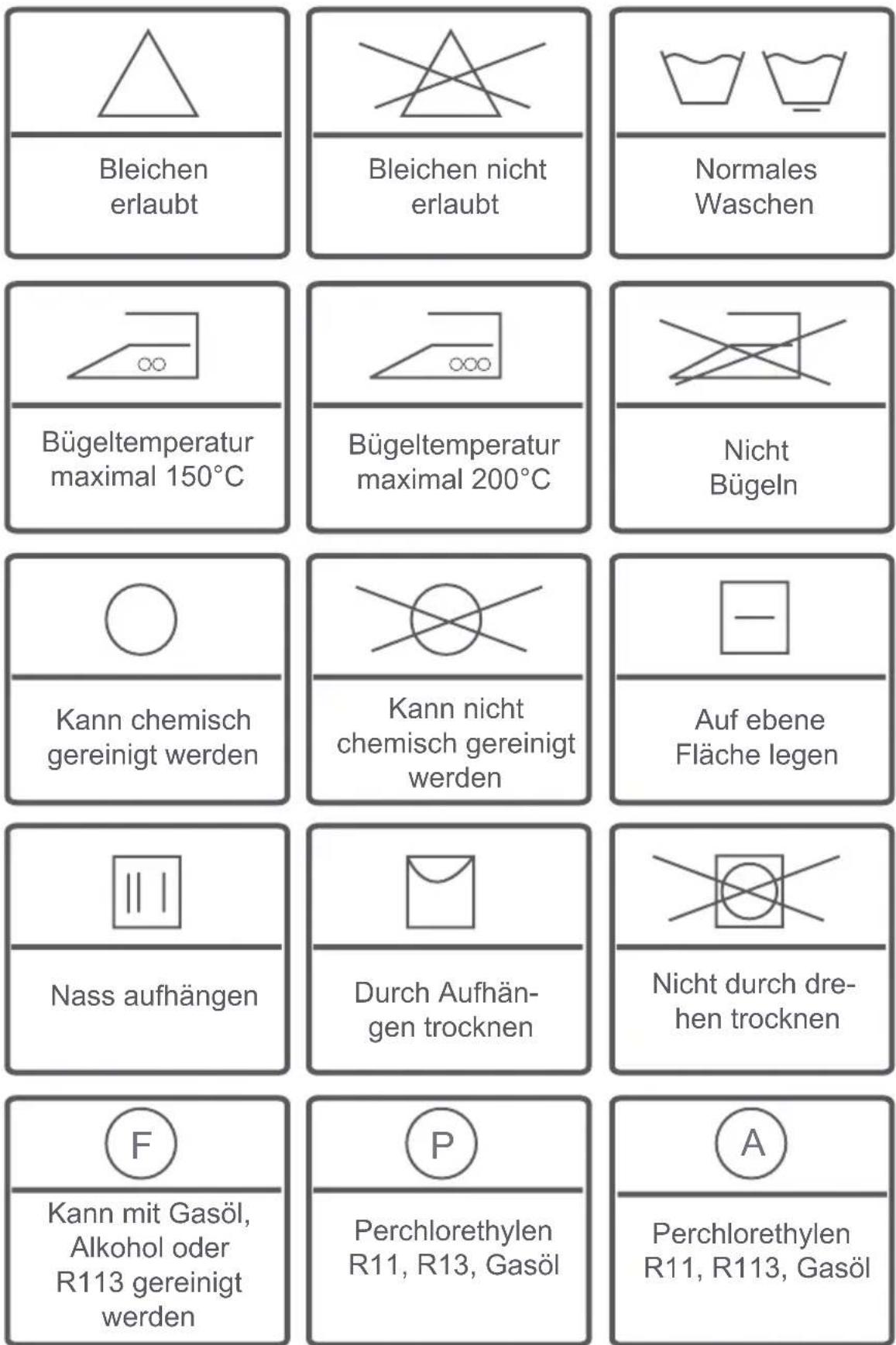 Bleichen erlaubt Bleichen nicht erlaubt Normales Waschen Bügeltemperatur maximal 150°C Bügeltemperatur maximal 200°C Nicht Bügeln Kann chemisch gereinigt werden Kann nicht chemisch gereinigt werden Auf ebene Fläche legen Nass aufhängen Durch Aufhängen trocknen Nicht durch drehen trocknen F Kann mit Gasöl, Alkohol oder R113 gereinigt werden P Perchlorethylen R11, R13, Gasöl A Perchlorethylen R11, R113, Gasöl