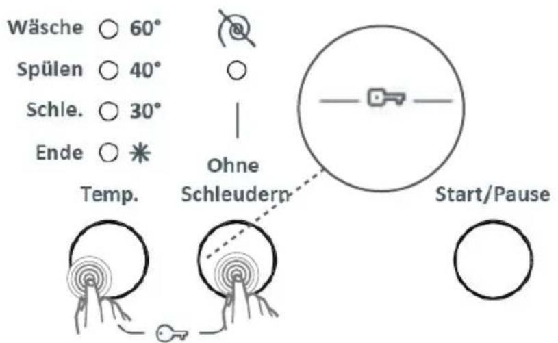 Wäsche ○ 60° Spülen ○ 40° Schle. ○ 30° Ende ○ * Temp. Ohne Schleuderm Start/Pause