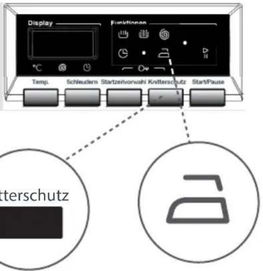 Display Funktionen Temp. Schleudern Startzervorwahl Knitterschutz Start/Pause Kriterschutz