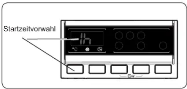 VESTEL W-C046X - Auswahl der Schleuderdrehzahl - 2