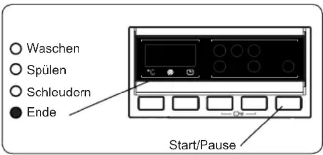 VESTEL W-C046X - Auswahl der Schleuderdrehzahl - 4