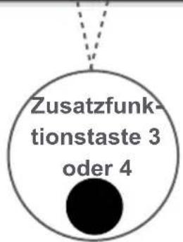 Zusatzfunktionstaste 3 oder 4