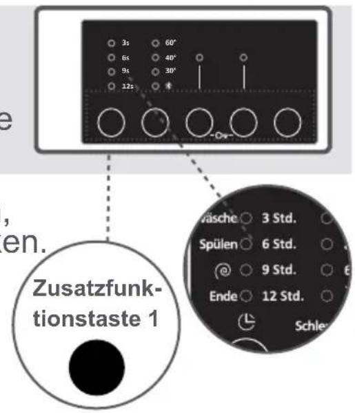 3s 6s 9s 12s 60° 40° 30° - Dw Väsche 3 Std. Spülen 6 Std. 9 Std. Ende 12 Std. Schler Zusatzfunktionstaste 1