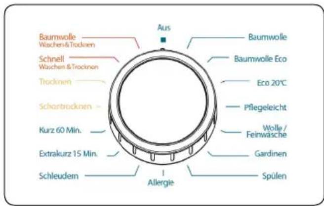 Baumwolle Waschen & Trocknen Schnell Waschen & Trocknen Trocknen Schantrücknen Kurz 60 Min. Extrakurz 15 Min. Schleudem Aus Baumwolle Baumwolle Eco Eco 20°C Pflegeleicht Wolle/ Feinwäsche Gardinen Spülen Allergie