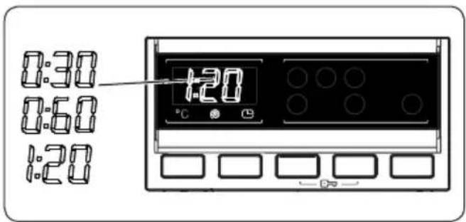 0:30 0.60 1:20 -120 °C