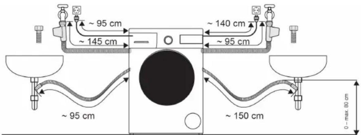 ~ 95 cm ~ 145 cm ~ 140 cm ~ 95 cm ~ 95 cm ~ 150 cm 0 - max. 80 cm