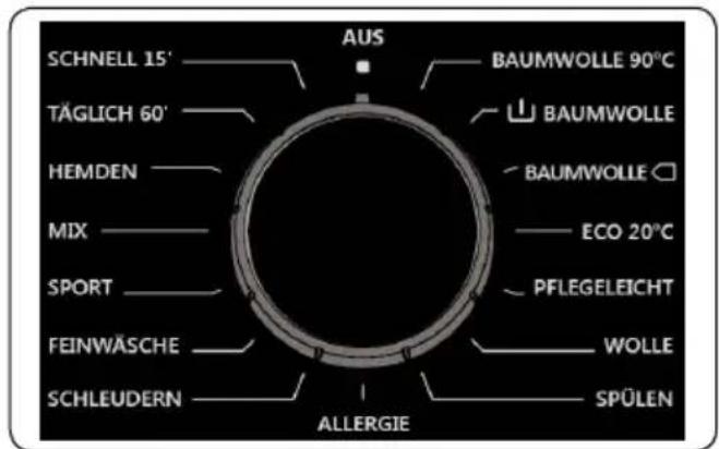 AUS SCHNELL 15' TÄGLICH 60' HEMDEN MIX SPORT FEINWÄSCHE SCHLEUDERN BAUMWOLLE 90°C BAUMWOLLE BAUMWOLLE ECO 20°C PFLEGELEICHT WOLLE SPÜLEN ALLERGIE