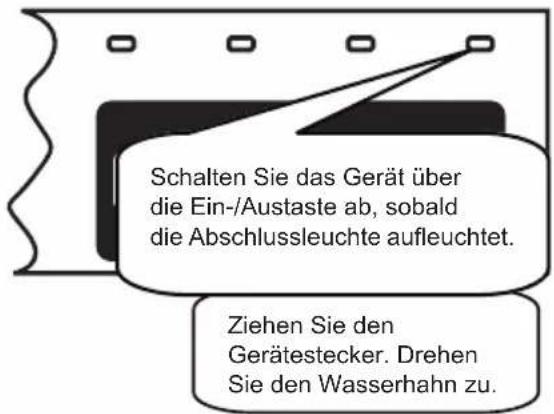Schalten Sie das Gerät über die Ein-/Austaste ab, sobald die Abschlussleuchte aufleuchtet. Ziehen Sie den Gerätestecker. Drehen Sie den Wasserhahn zu.