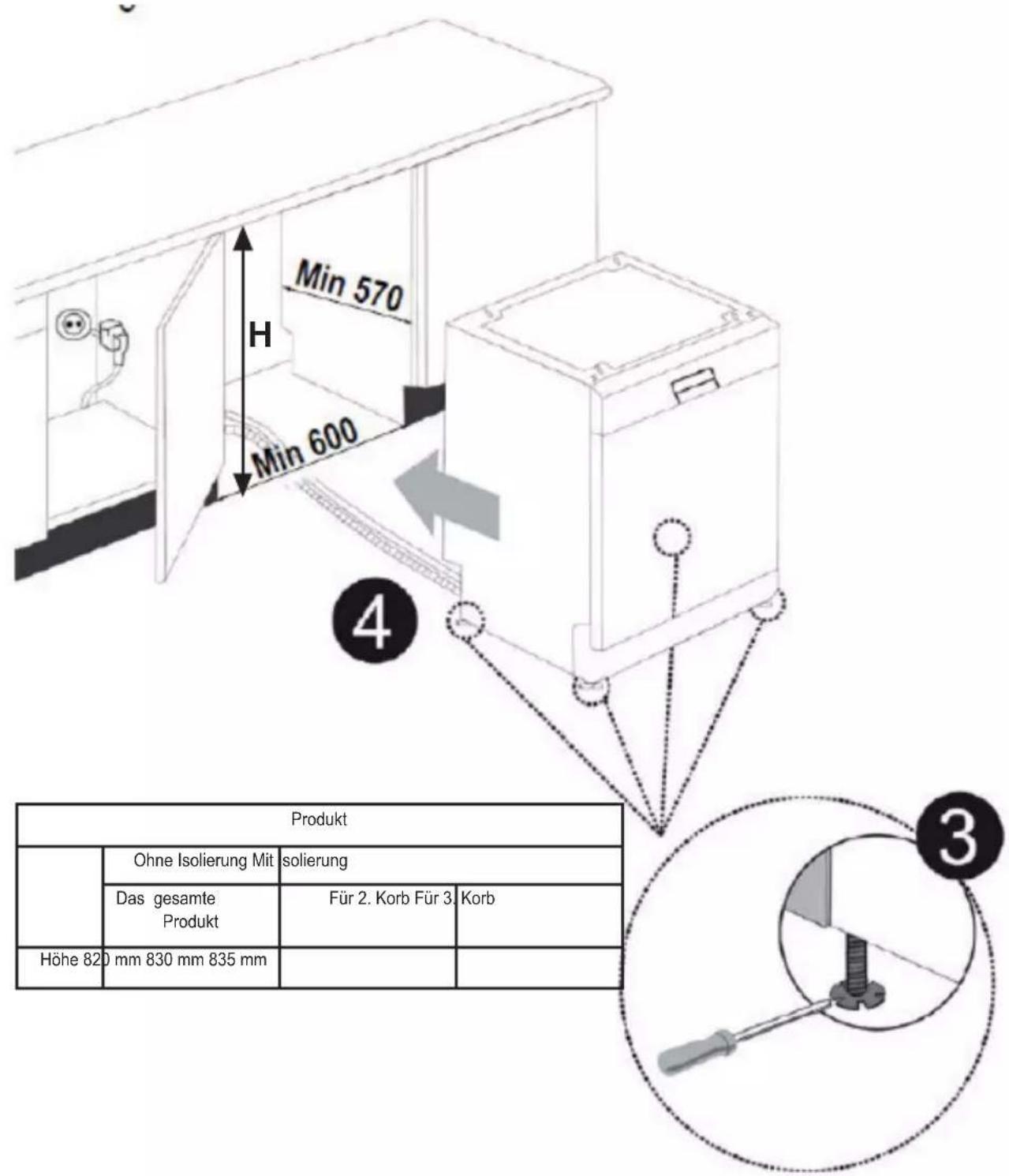 Min 570 H Min 600 4 Produkt Ohne Isolierung Mit isolierung Das gesamte Produkt Für 2. Korb Für 3. Korb Höhe 820 mm 830 mm 835 mm