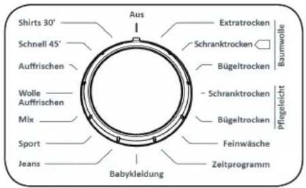 Shirts 30' Schnell 45' Auffrischen Wolle Auffrischen Mix Sport Jeans Aus Extratrocken Schranktrocken Bügeltrocken Schranktrocken Bügeltrocken Feinwäsche Zeitprogramm Babykleidung Baumwolle pflegeleicht