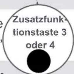 Zusatzfunktionstaste 3 oder 4