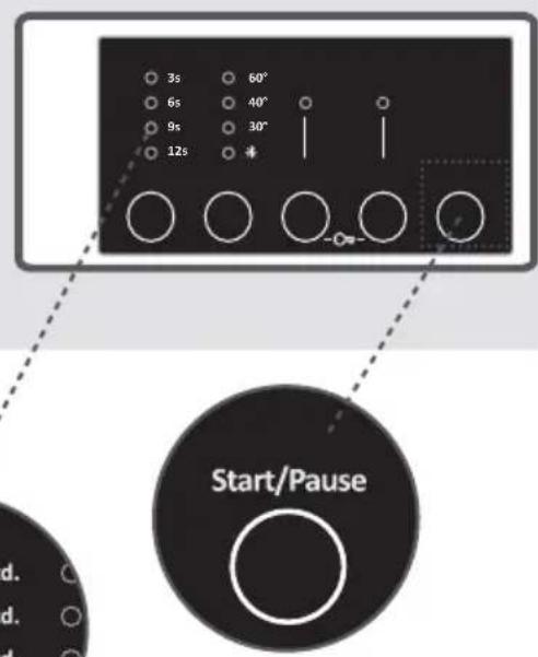 3s 60° 6s 40° 9s 30° 12s 4 Start/Pause d. d. d.