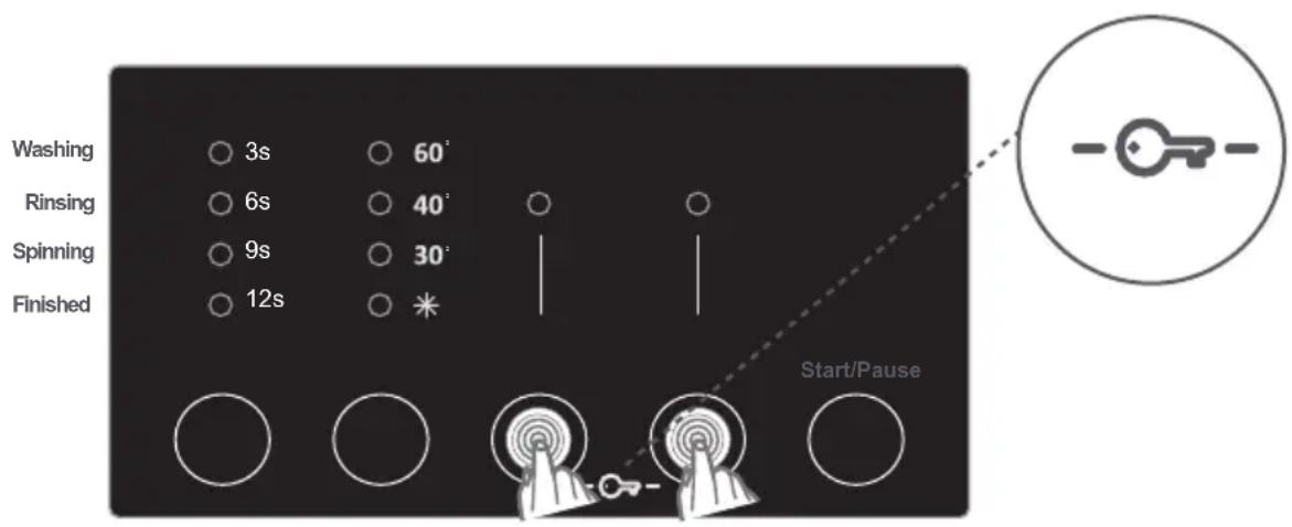 VESTEL WMV4410A++ - Start/Standby-Taste - 3