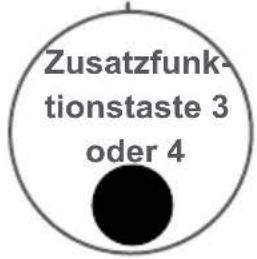 Zusatzfunktionstaste 3 oder 4