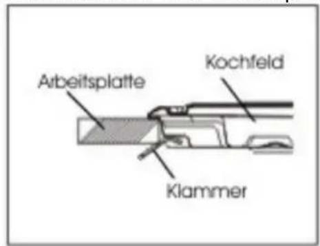 Arbeitsplatte Kochfeld Klammer