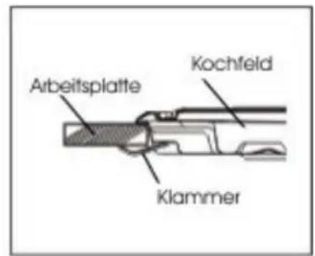 Arbeitsplatte Kochfeld Klammer
