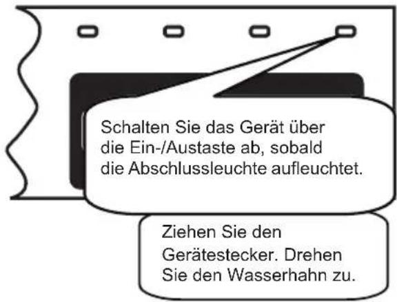 Schalten Sie das Gerät über die Ein-/Austaste ab, sobald die Abschlussleuchte aufleuchtet. Ziehen Sie den Gerätestecker. Drehen Sie den Wasserhahn zu.