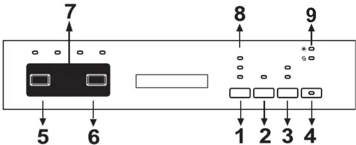 7 5 6 8 9 1 2 3 4