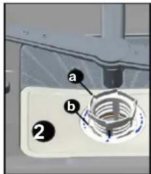 a b 2